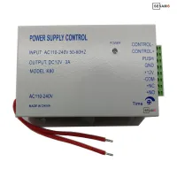 ჭკვიანი კვების ბლოკი 3AMP